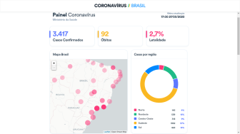 Balanço acrescentou mais 15 mortes ao total, o que representa um aumento de 19% em relação ao dia anterior.