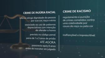 "O crime de racismo é imprescritível e inafiançável”, diz OAB.