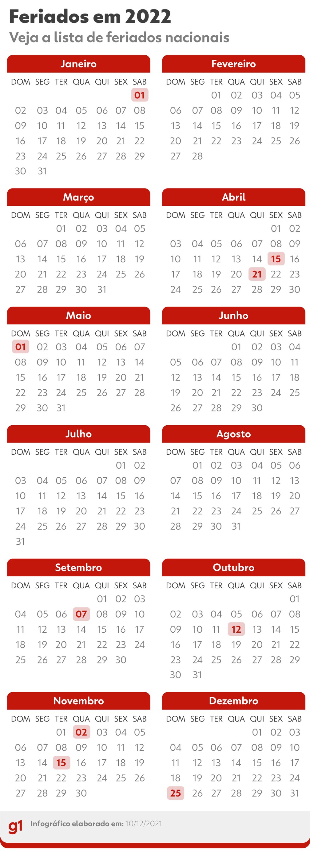 Veja os feriados nacionais do calendário 2022